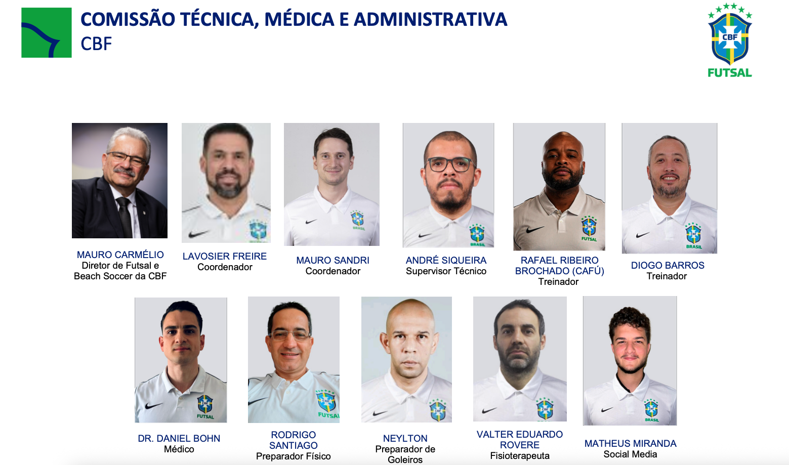 COMISSÃO TÉCNICA, MÉDICA E ADMINISTRATIVA - CBF